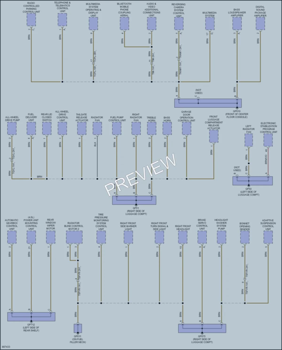 2024 Porsche 911 Ground Distribution wiring diagram preview