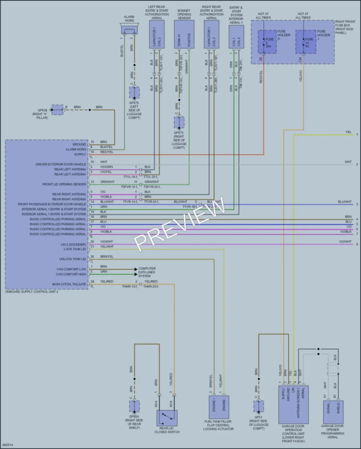 2024 Porsche 911 Power Door Locks wiring diagram preview