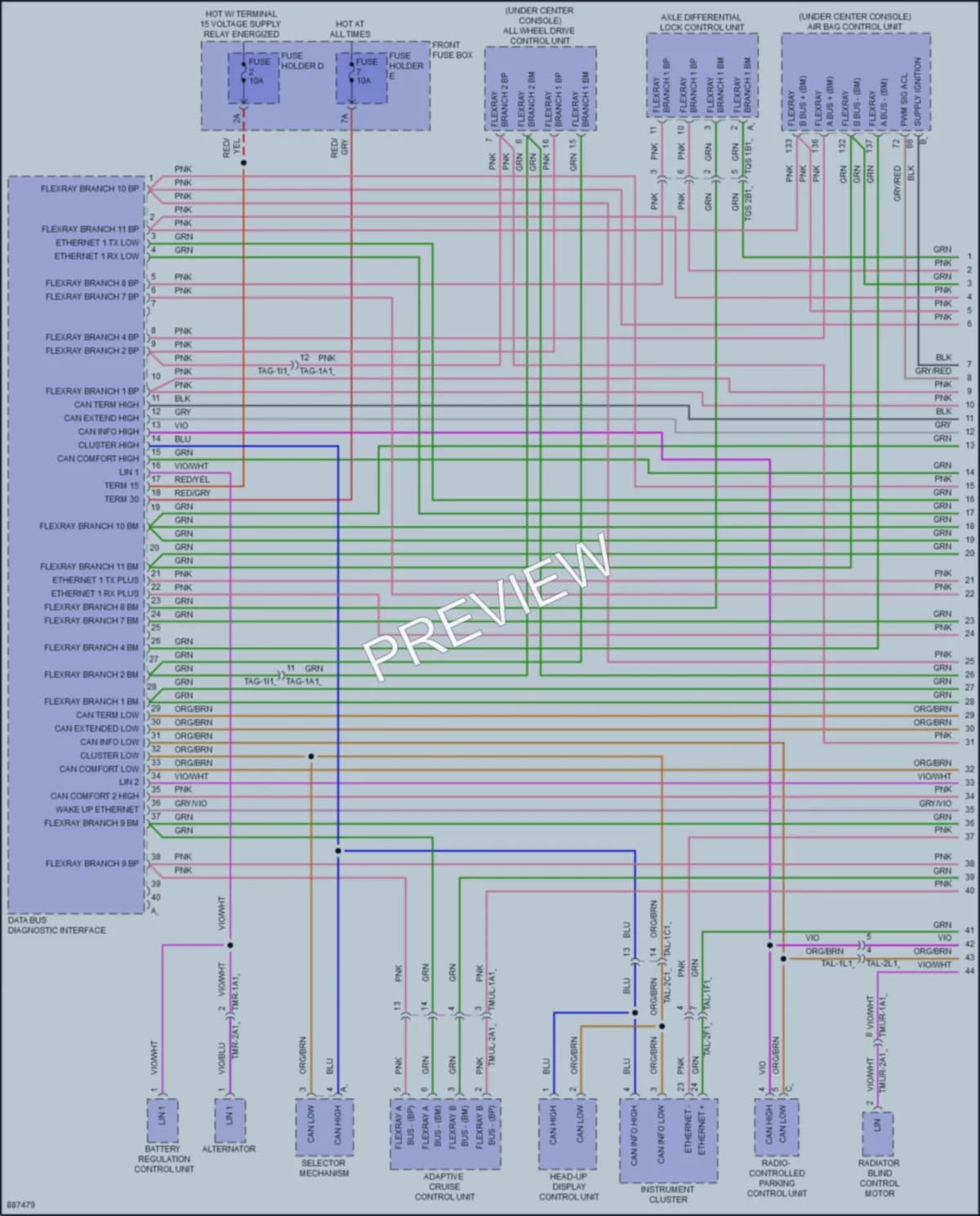2024 Porsche Cayenne Computer Data Lines wiring diagram preview