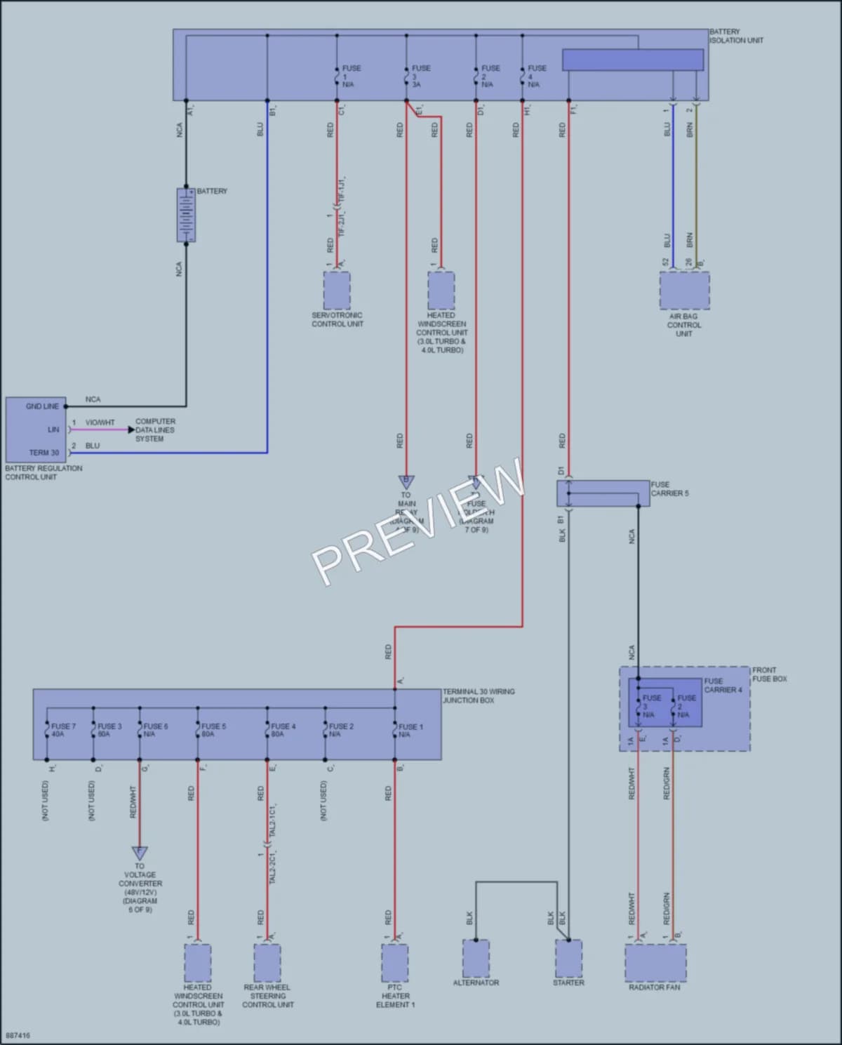 2024 Porsche Cayenne Power Distribution wiring diagram preview
