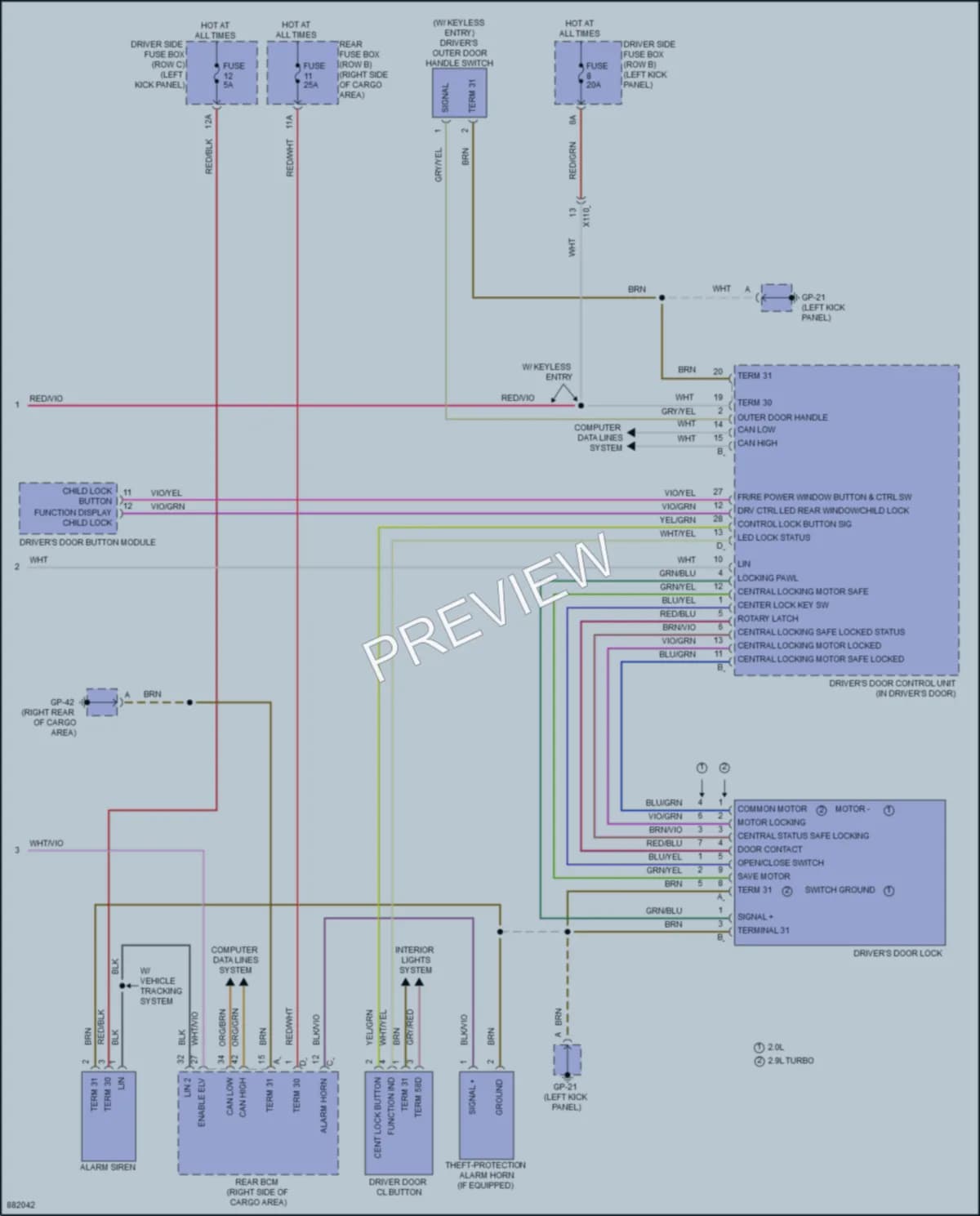 2024 Porsche Macan Anti Theft wiring diagram preview
