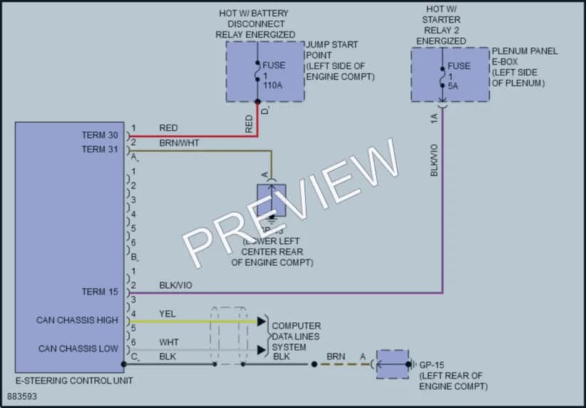 2024 Porsche Macan Electronic Power Steering wiring diagram preview