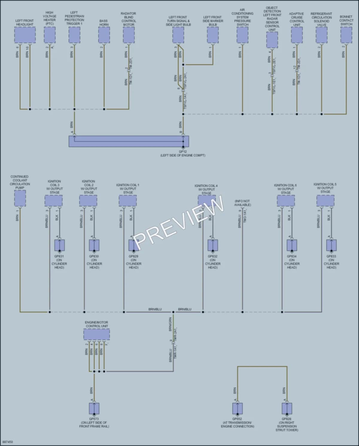 2024 Porsche Panamera Ground Distribution wiring diagram preview