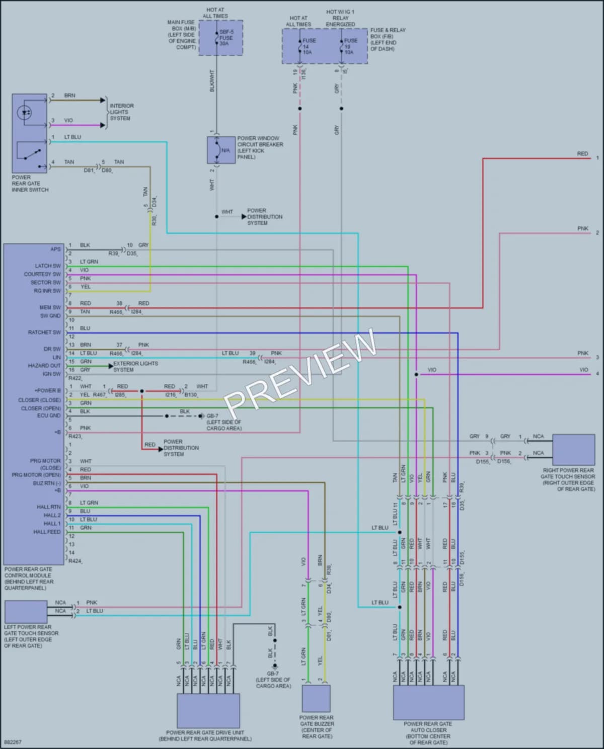 2024 Subaru Forester Trunk Tailgate Fuel Door wiring diagram preview