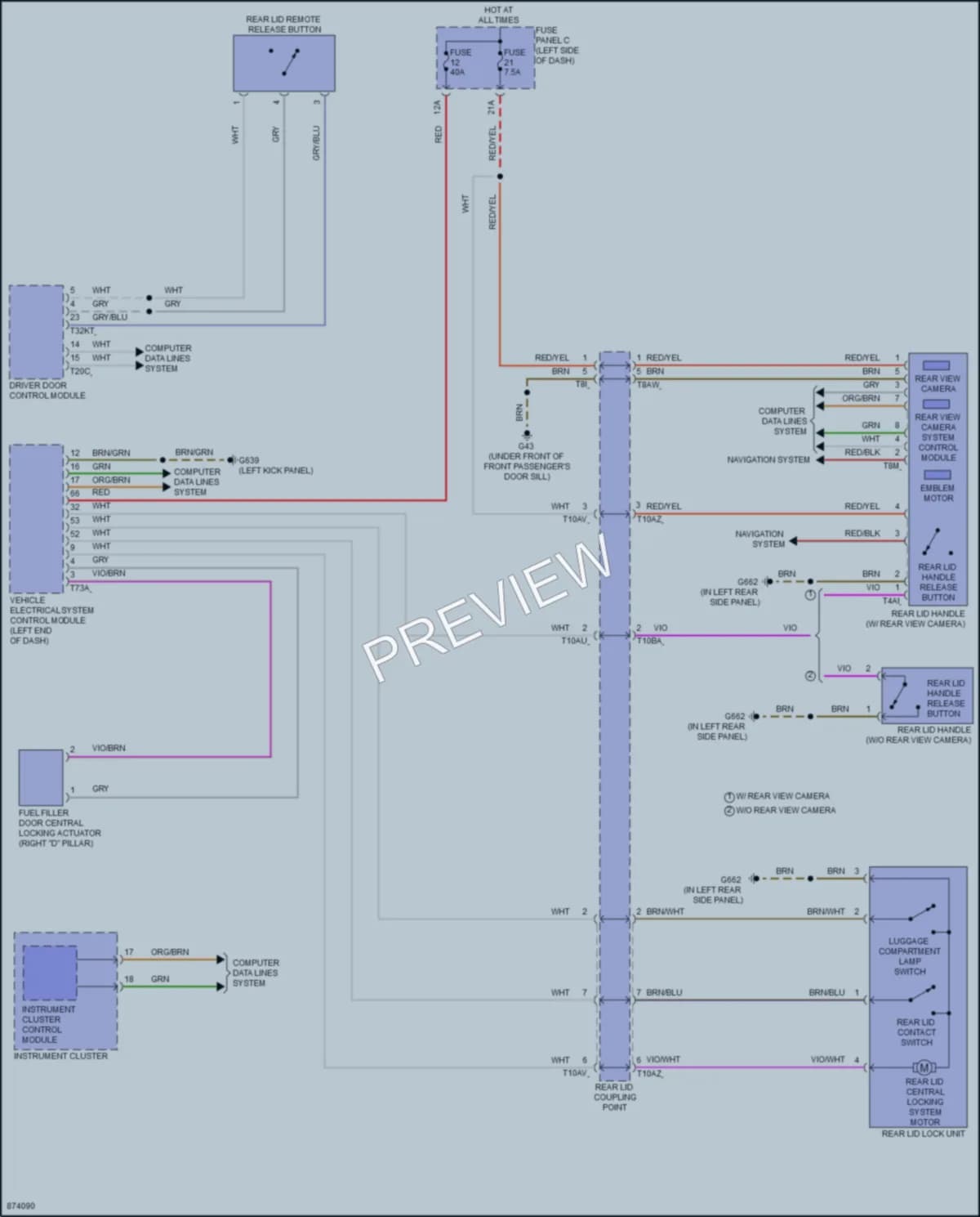 2024 Volkswagen GolfGTI Trunk Tailgate Fuel Door wiring diagram preview