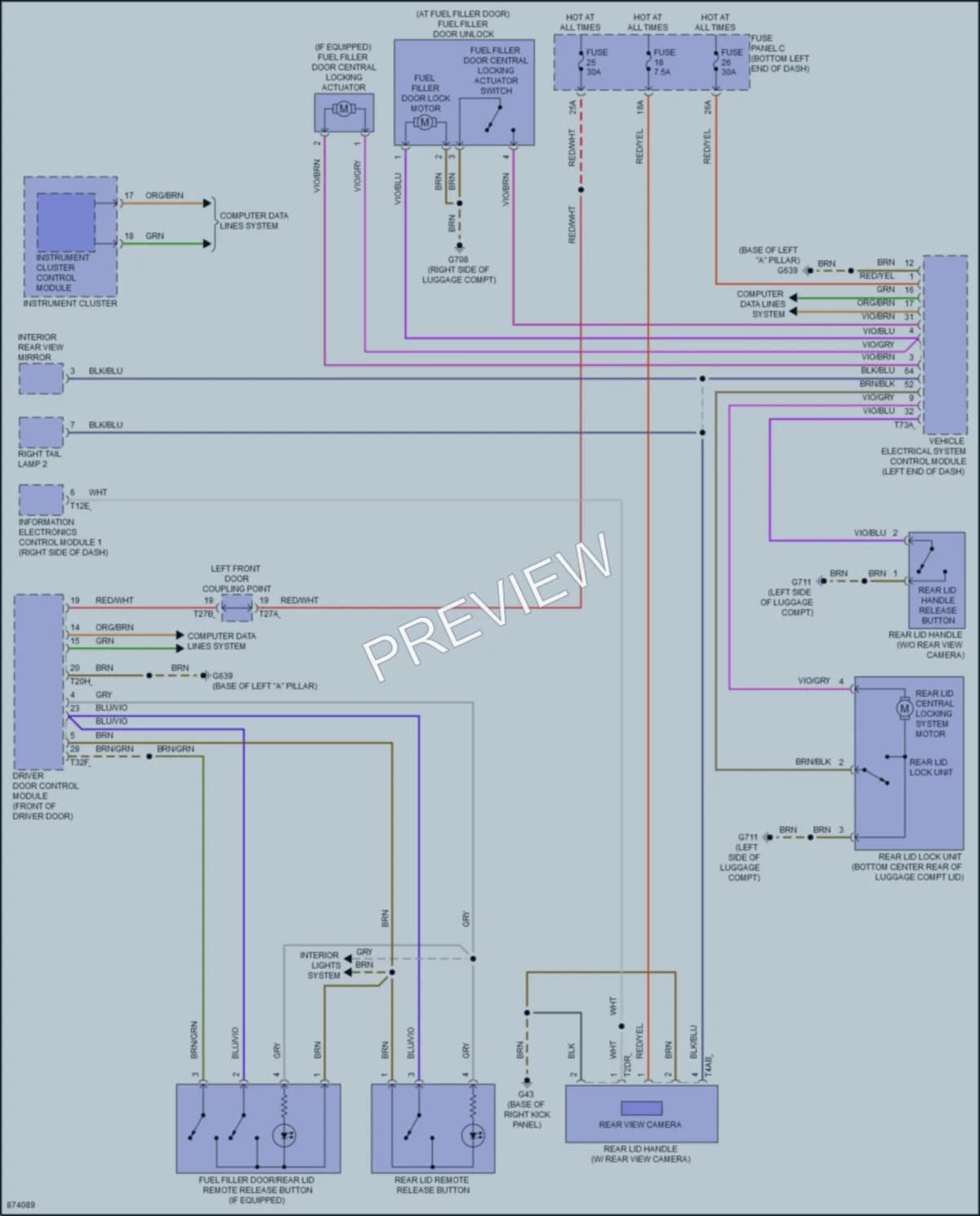 2024 Volkswagen Jetta Trunk Tailgate Fuel Door wiring diagram preview