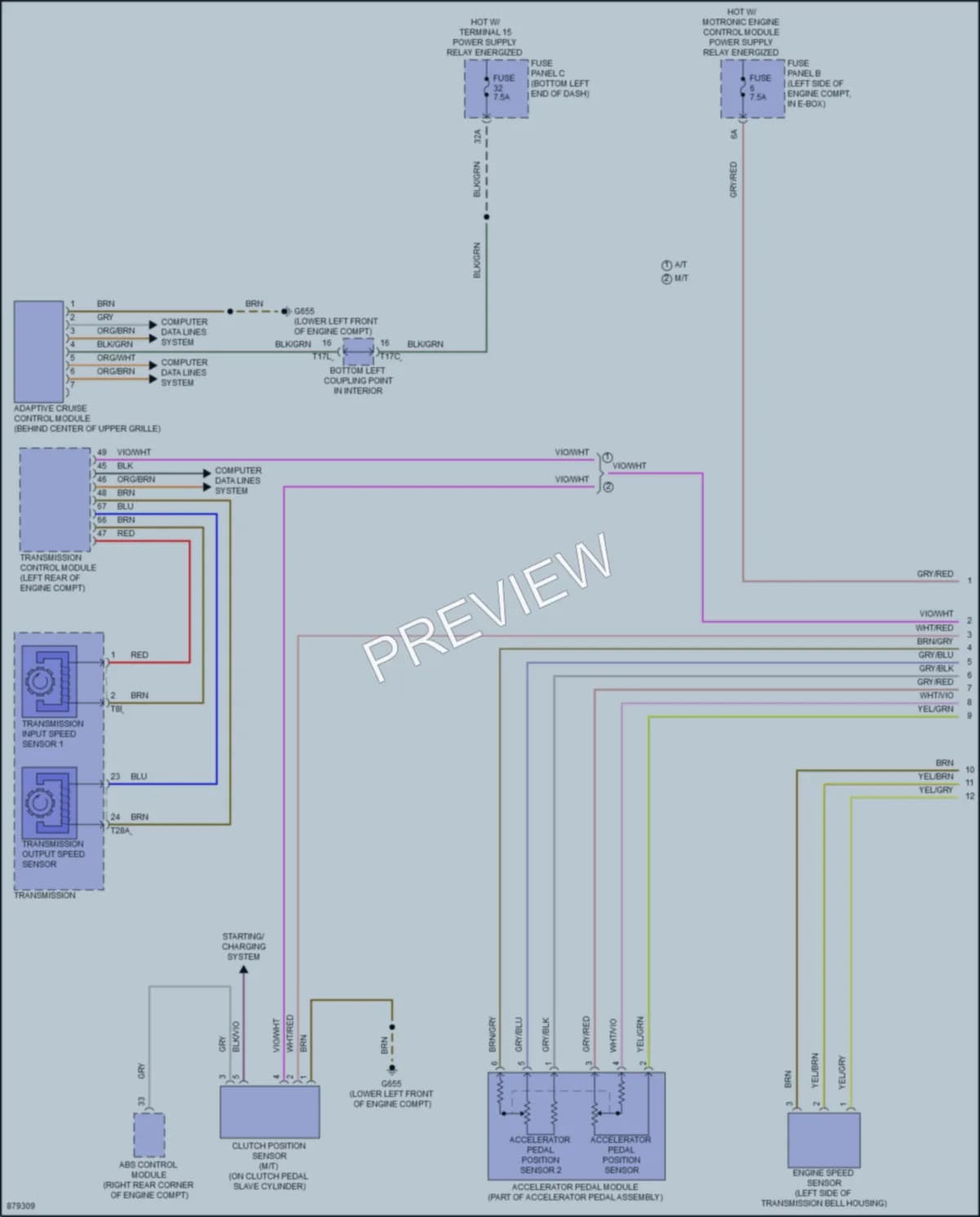 2024 Volkswagen JettaGLI Cruise Control wiring diagram preview