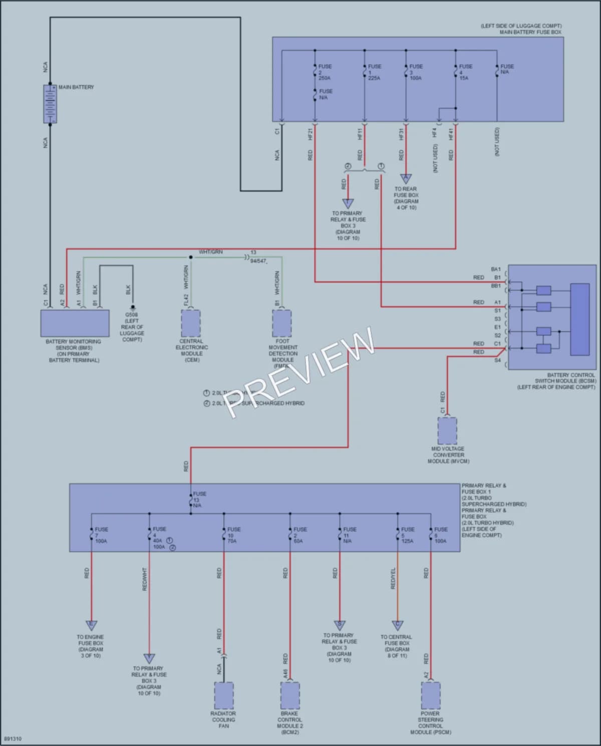 2024 Volvo S60 Power Distribution wiring diagram preview