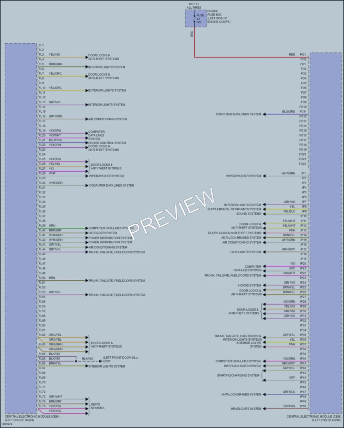 2024 Volvo S90 Body Control Modules wiring diagram preview
