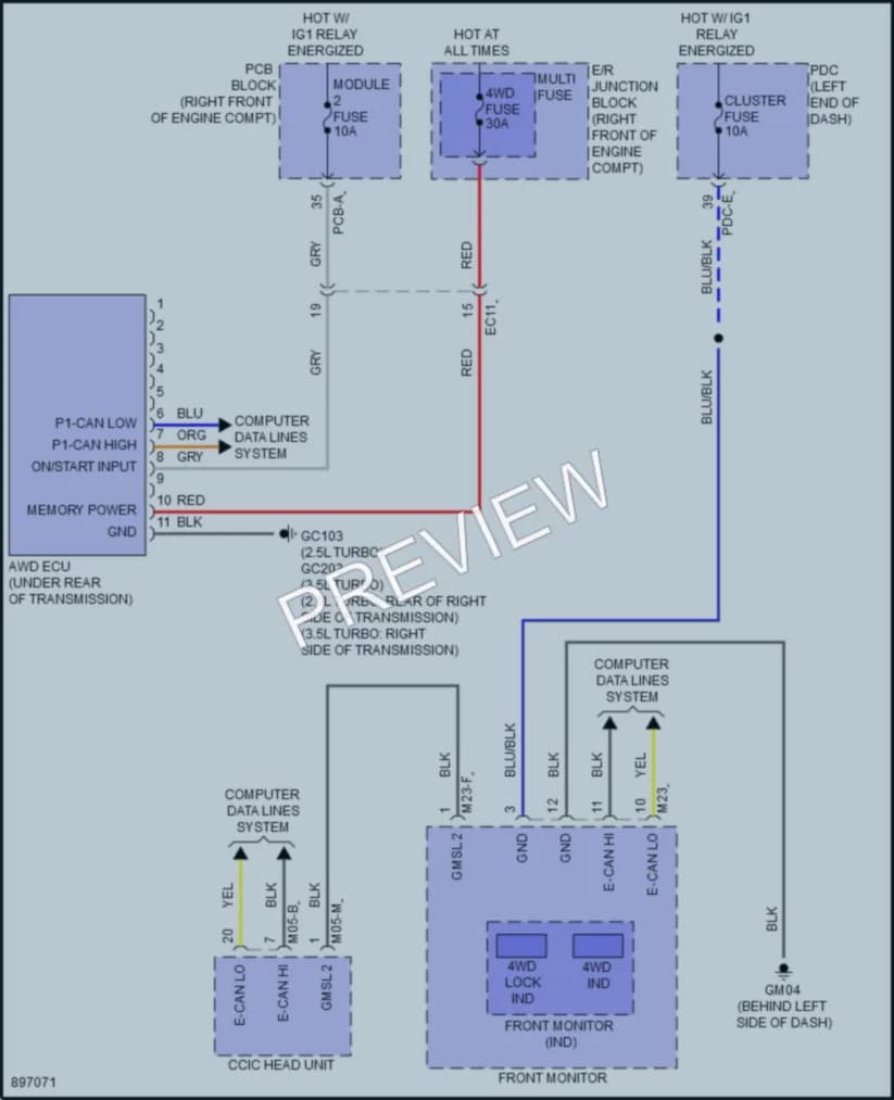 2025 Genesis GV80 Transmission Wiring Diagrams protected preview
