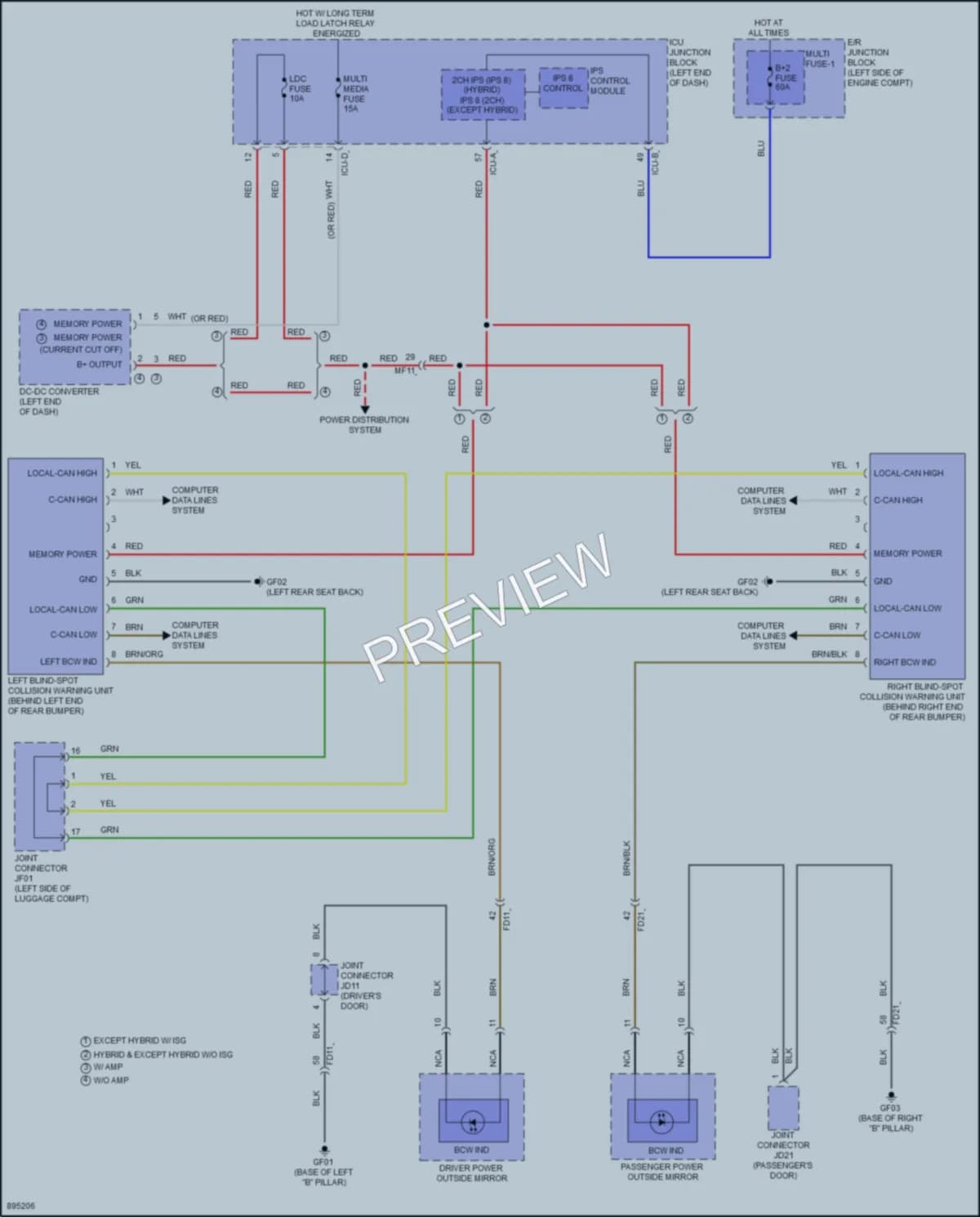 2025 Hyundai Elantra Navigation Wiring Diagrams protected preview