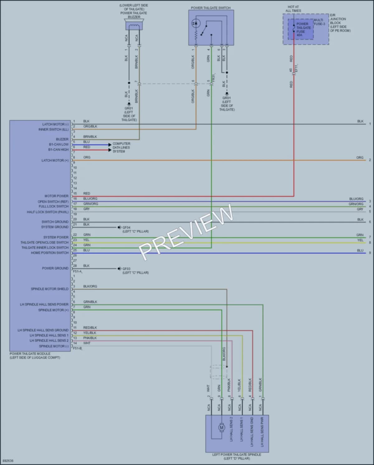 2025 Hyundai KonaElectric Trunk Tailgate Fuel Door wiring diagram preview