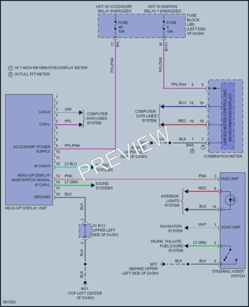 2025 Infiniti QX60 Instrument Cluster wiring diagram preview