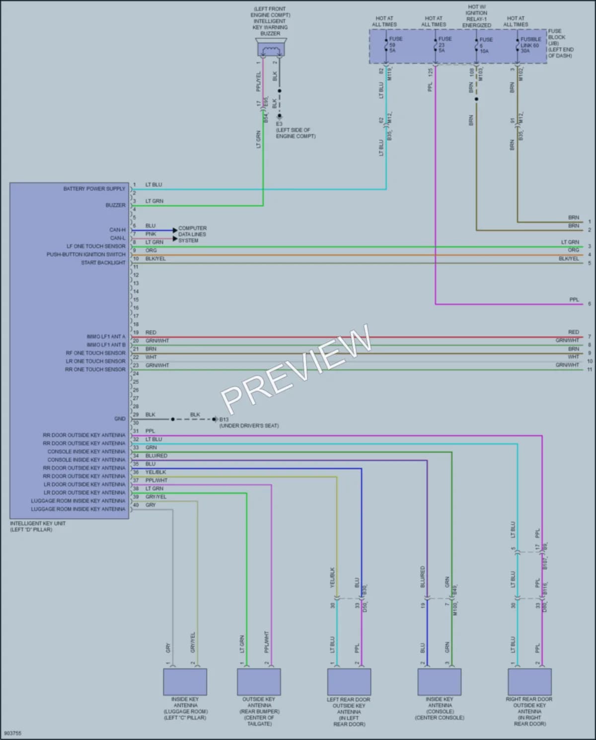 2025 Infiniti QX80 Anti Theft wiring diagram preview