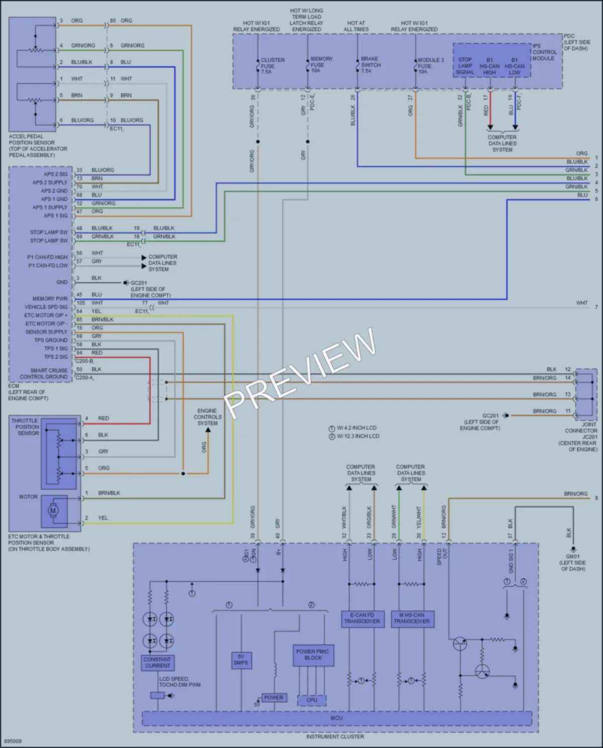 2025 Kia Carnival Cruise Control Wiring Diagrams protected preview