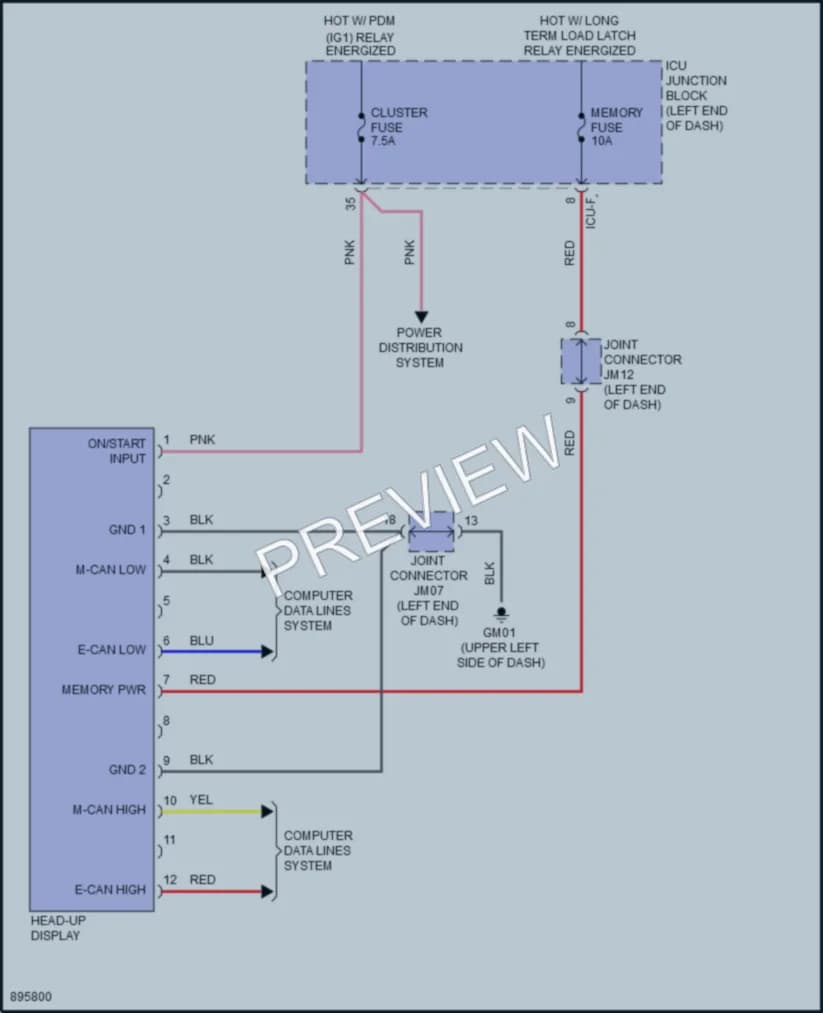 2025 Kia NiroEV Instrument Cluster wiring diagram preview