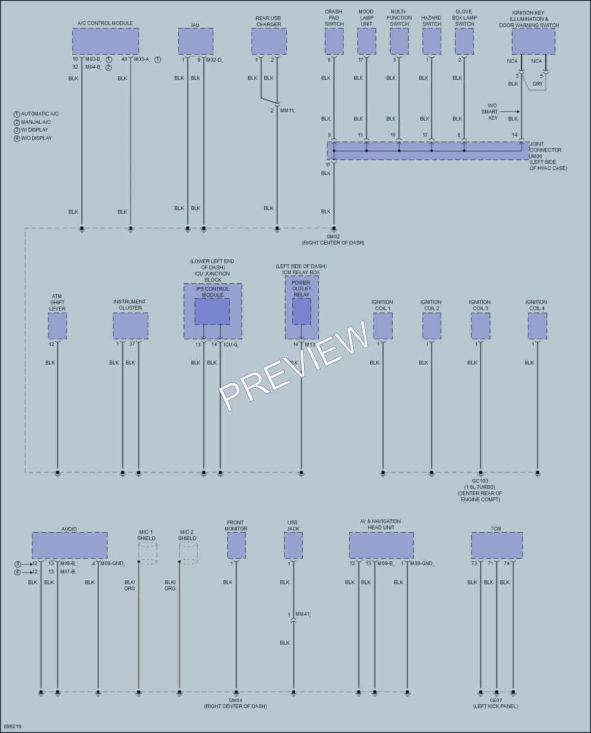 2025 Kia Seltos Ground Distribution wiring diagram preview