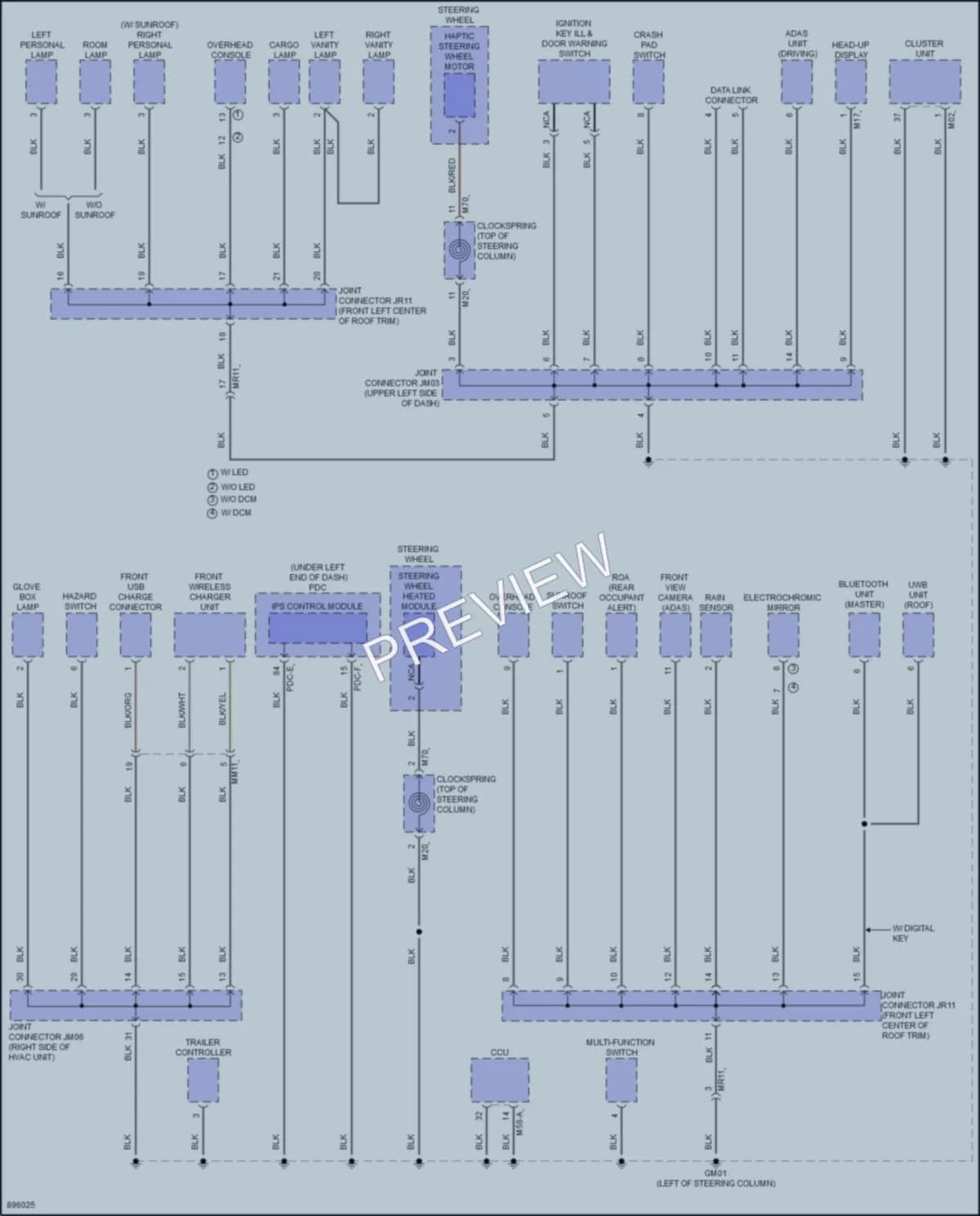 2025 Kia Sorento Ground Distribution wiring diagram preview