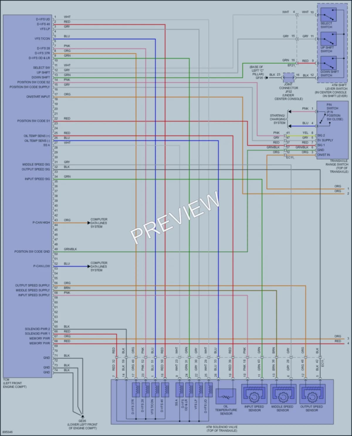 2025 Kia Telluride Transmission wiring diagram preview