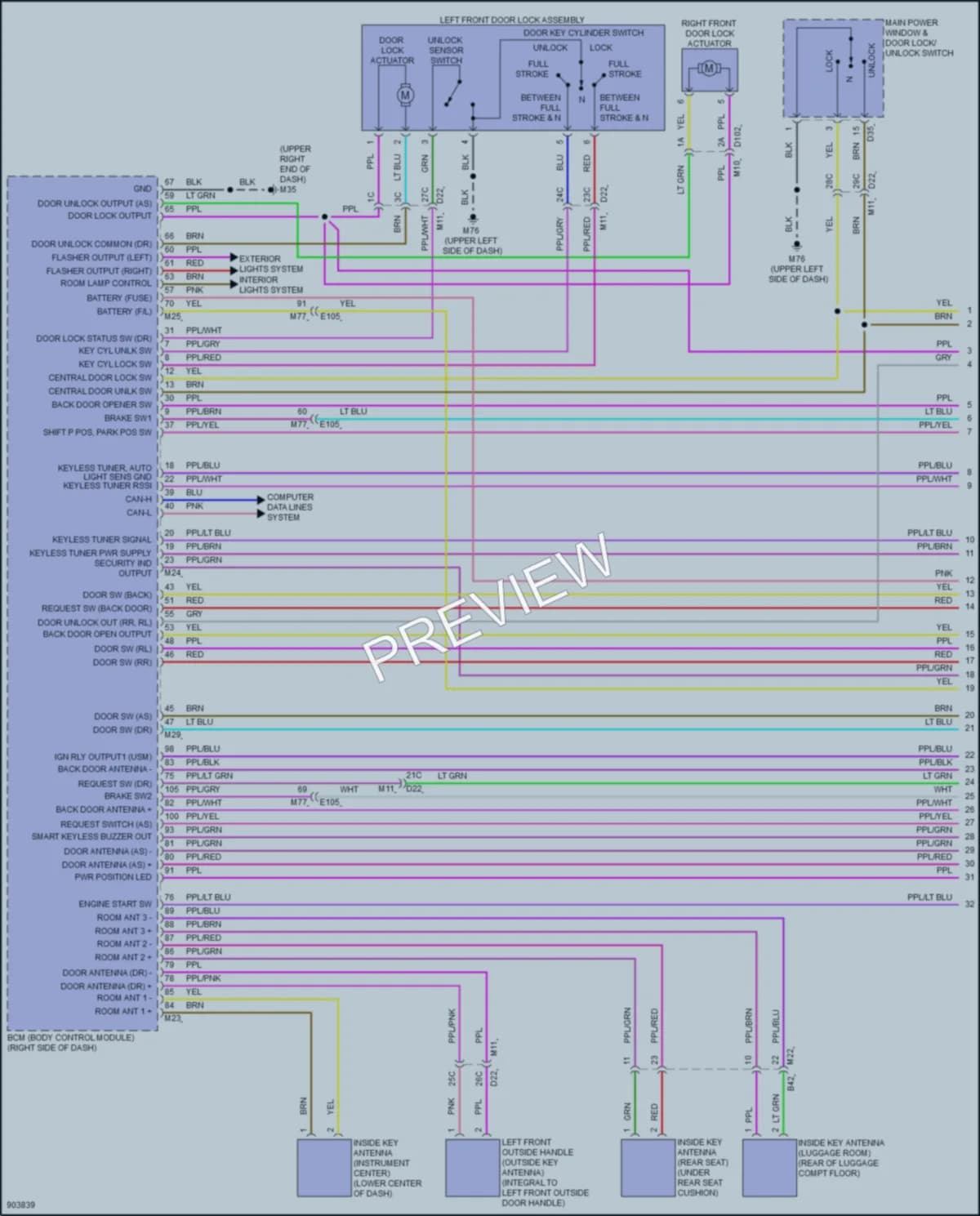 2025 Nissan LEAF Power Door Locks wiring diagram preview