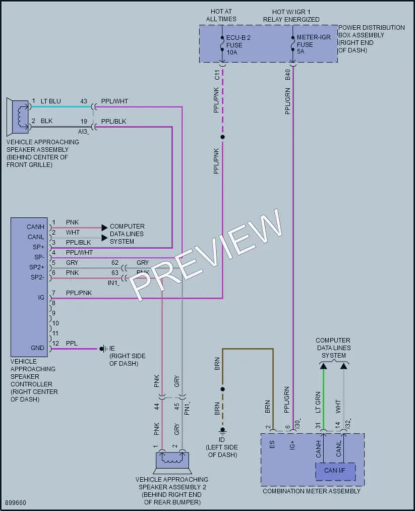 2025 Toyota Sequoia Active Bodyworks wiring diagram preview